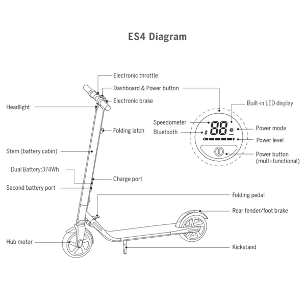Segway Ninebot ES4 Electric Kick Scooter- 800W Motor