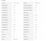 Double Egg Chair with Stand