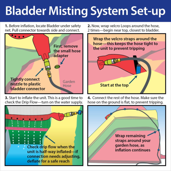 Inflatable Water Slide for Kids - Residential Backyard