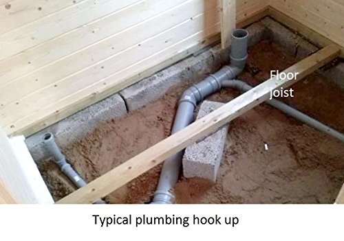 Sommersby | 174 SQF Garden House Kit